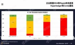 Tokenim钱包最小额度：详细
